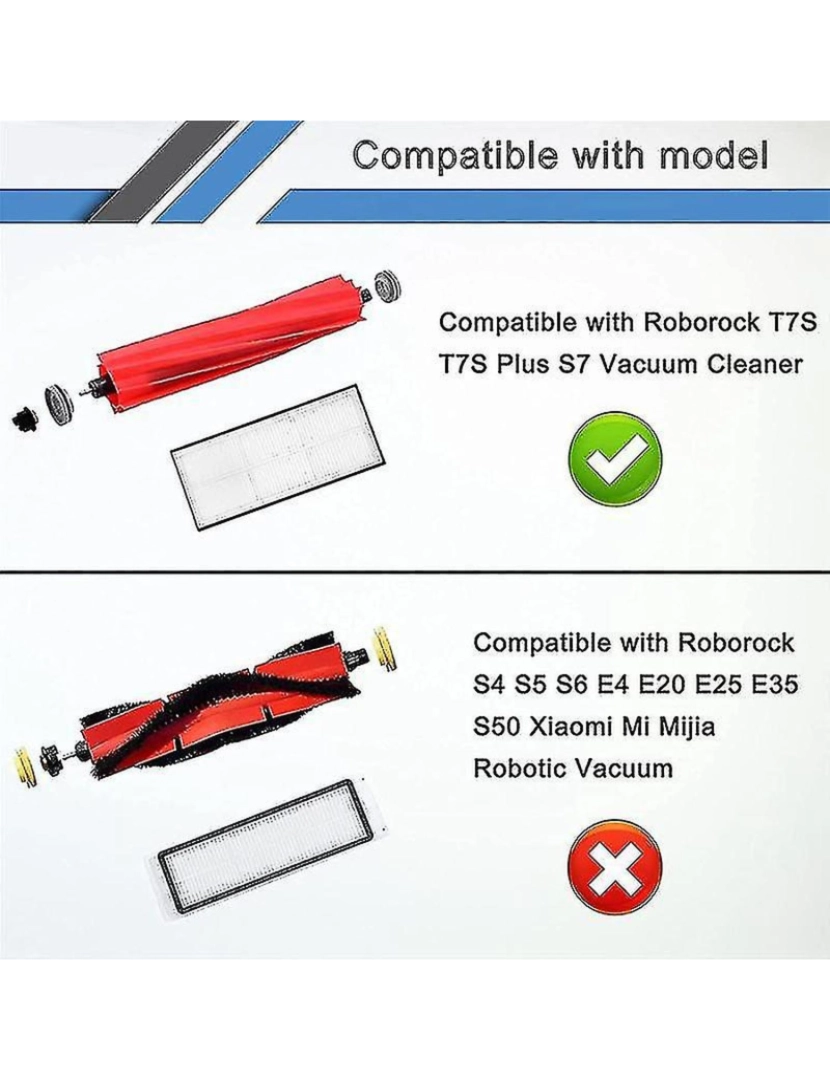 imagem de Para Roborock S7 S70 Acessórios Prave principal Provejo lateral Filtro Hepa4