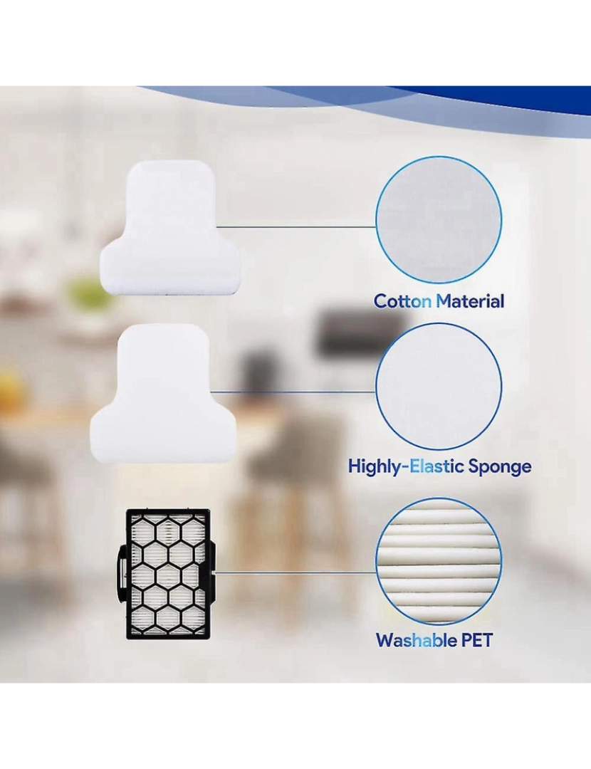 imagem de Filtros HEPA de peças de reposição compatíveis para tubarão CZ500UKT CZ2001 CZ500EUT ACESSO ACESSO2