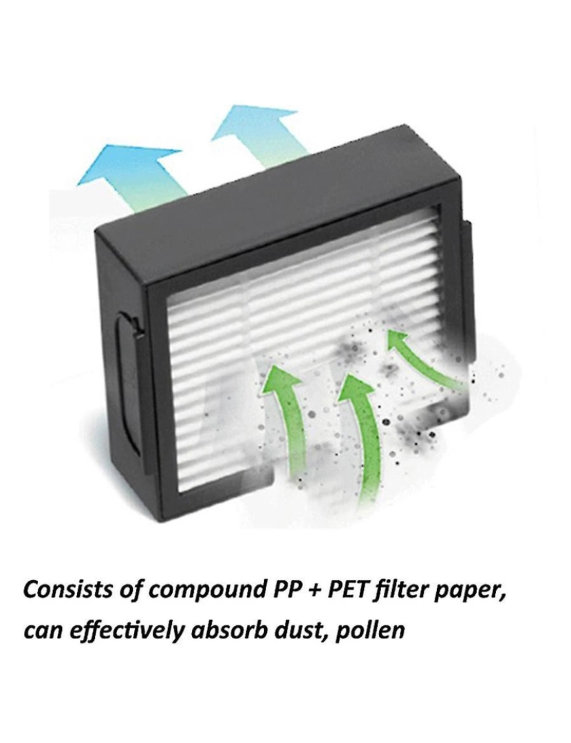 imagem de Acessórios para substituição do pincel lateral do filtro HEPA principal do pincel para i7 i6 i8 e5 e7 aspirador de aspirador3