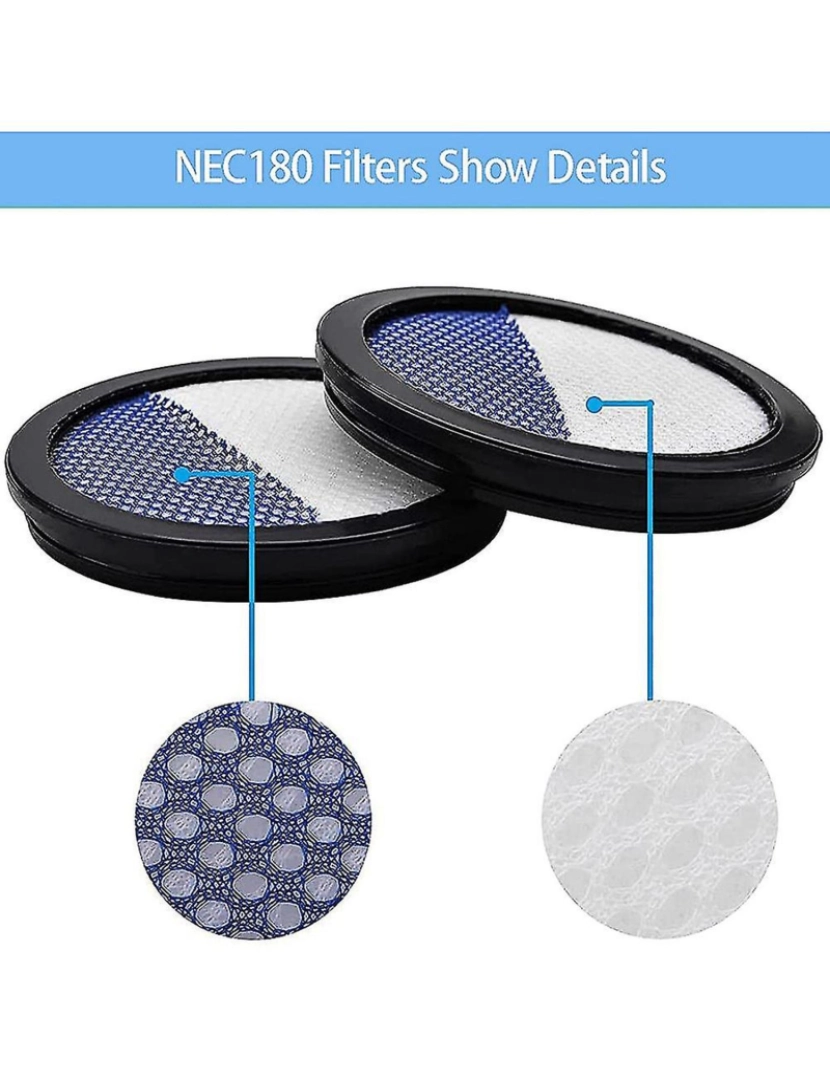 imagem de Filtro de substituição Compatível para Eureka Rapidclean Pro Stick NEC180 NEC185 NEC186 NEC190 VACUUM CL4