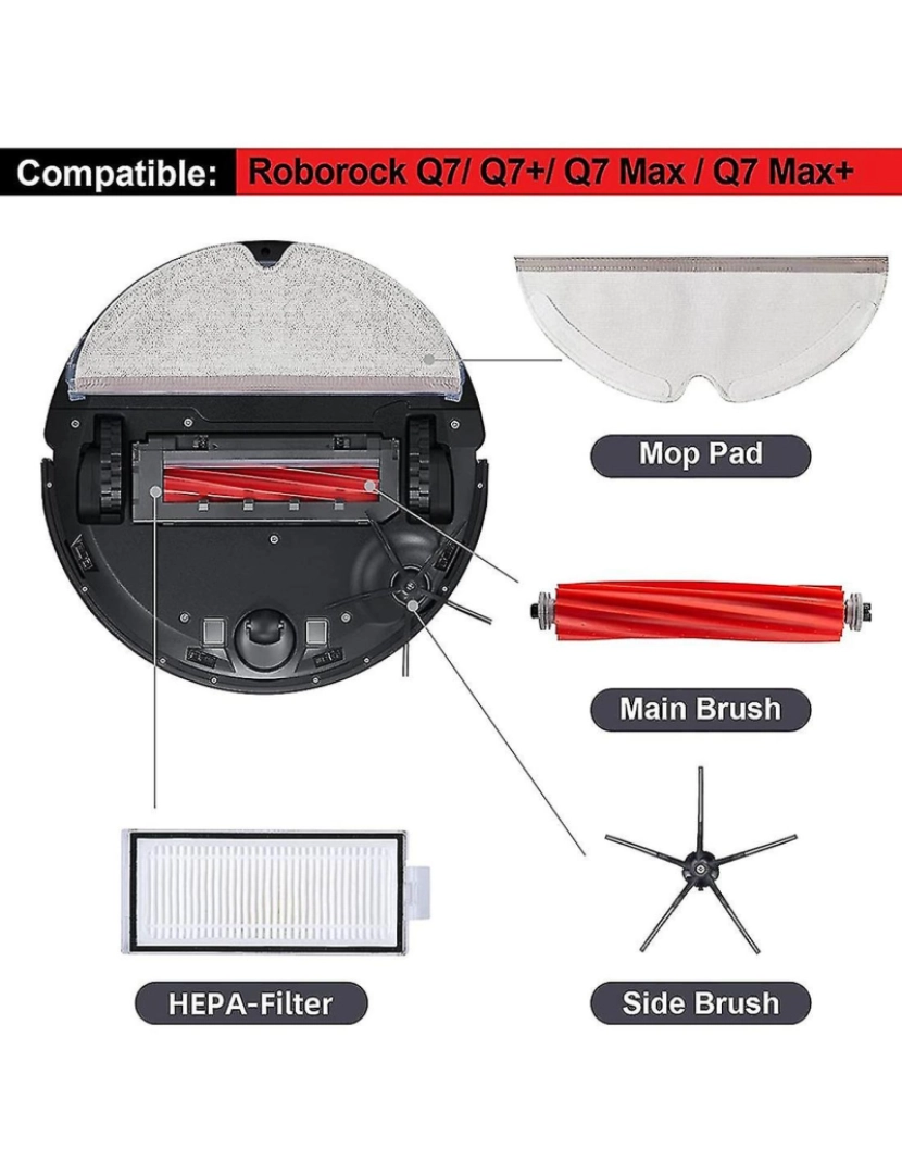 imagem de Kit de Acessórios para 16 PCS para Q7 / Q7+ / Q7 Max / Q7 Max+ Peças de substituição de limpeza a vácuo2