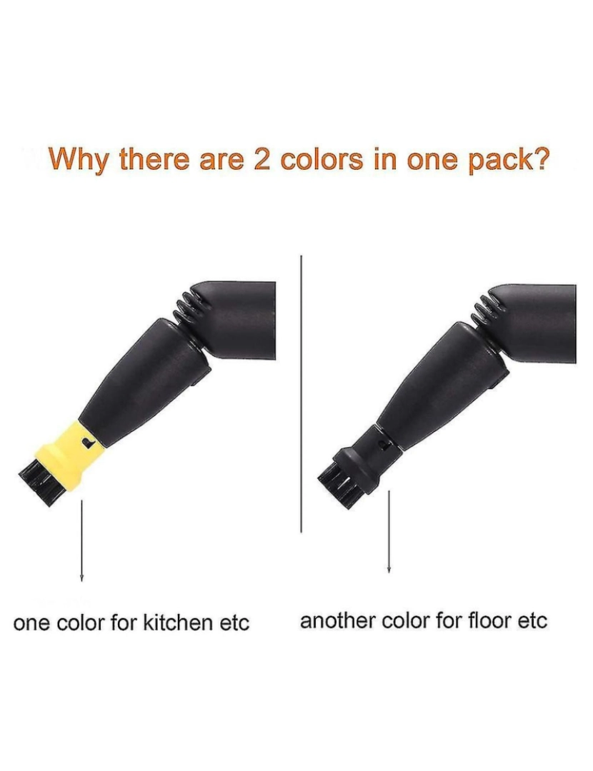 imagem de Acessórios de substituição de escovas redondas de nylon para SC1 SC2 SC3 SC4 SC5 CTK10 CTK20 LIMPOR DE VAPE2