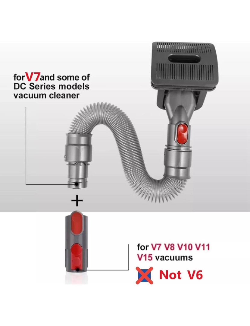 imagem de Para Dyson Pet Brooming Tool, pó de pó de escova de cachorro3