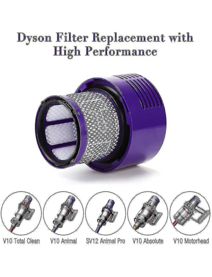 imagem de Filtro para Dyson V10.4 Filtro de substituição de peças para Dyson Vacuum Cleaner V103