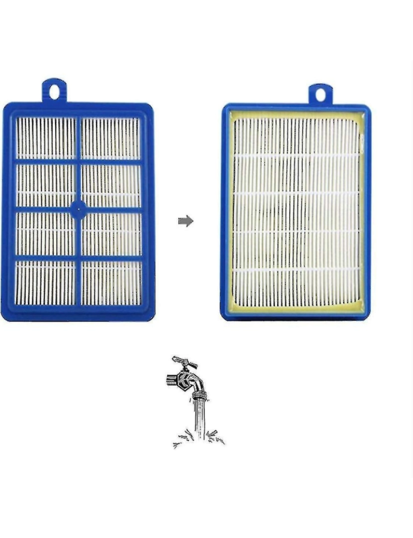 imagem de Conjunto de 2 filtros HEPA de substituição para Electrolux H12 EL4100 EL6986A EL4050 ZE346B ZUA3840P ZTI76352