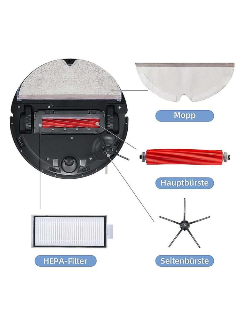 imagem de Peças de substituição Push Brush Pincel lateral Filtros Hepa para Q7 Q7 MAX Q7 MAX+ ASCUUUM CLEATER ACESSORES2