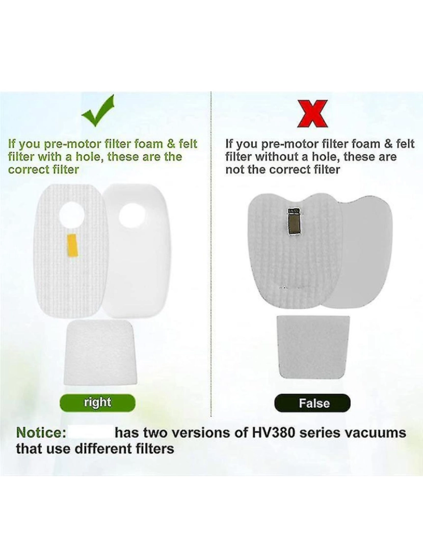 imagem de Substituição do kit pré e post filtros para duoclean hv380 hv381 hv382 hv380 hv381 hv382 hv380 hv381 hv3834