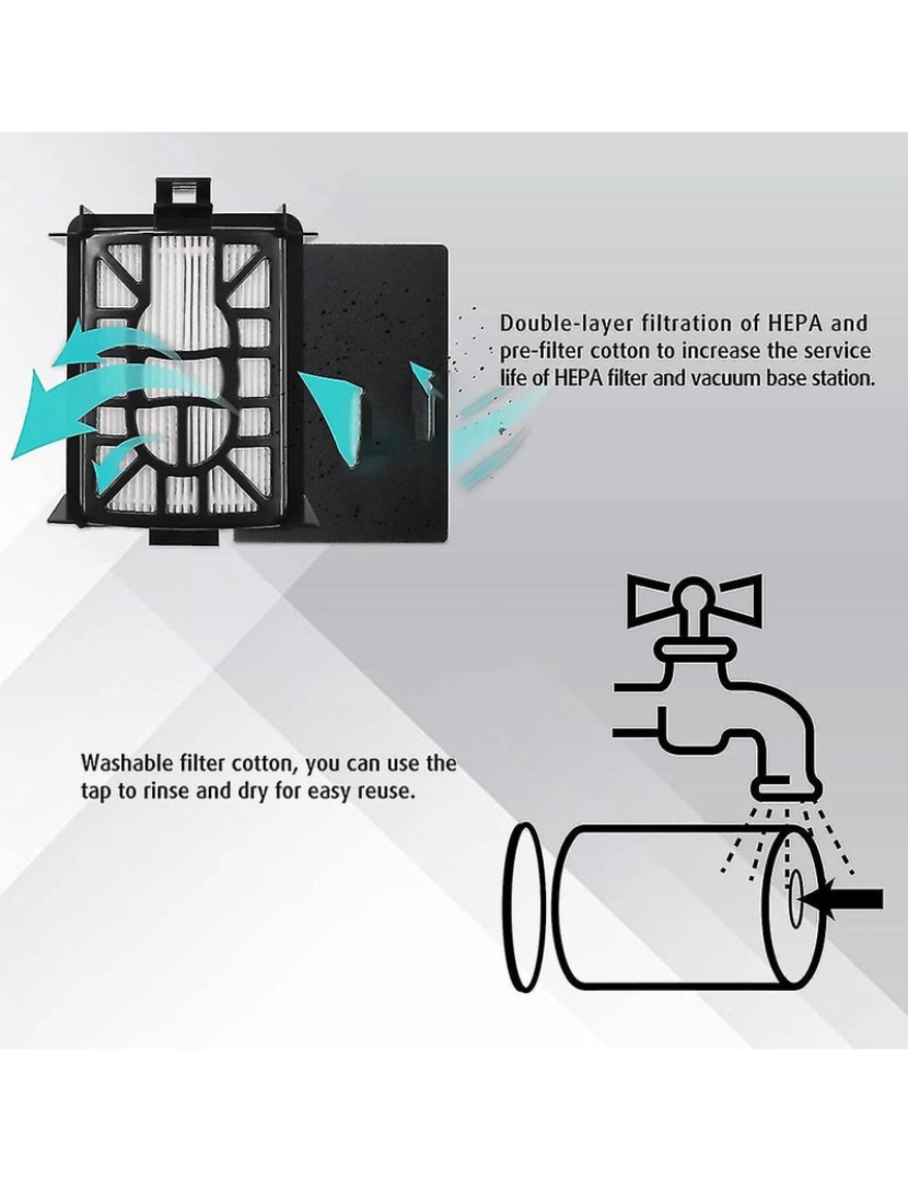 imagem de SUBSTITUIÇÃO PINCULHO PRINCIONAL PRINCIPAL PRINCIONAL HEPA Filtro compatível para AV2501AE AV2502AE ROBOTIC ASPUUUM ACESSÓRIOS4