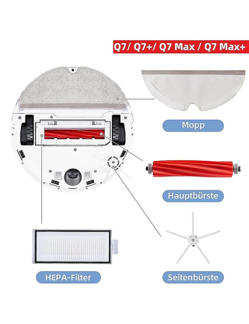 imagem de Peças de reposição Bruscos laterais de pincel principal filtro HEPA para Q7 Q7 Max Q7 Max+ Acessórios para o aspirador2