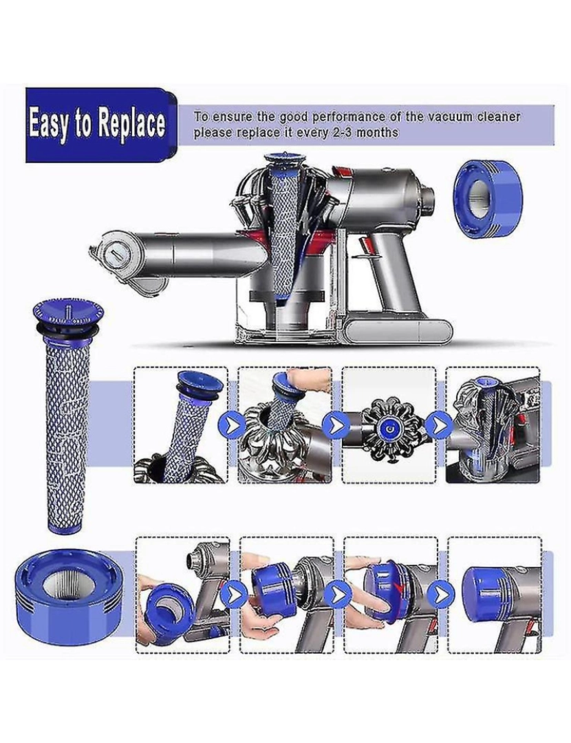 imagem de Peças de reposição Filtro HEPA Compatível para Dyson V7 V83