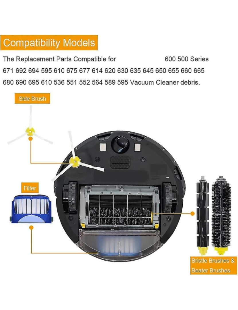 imagem de SUBSTITUIÇÃO PRINCIOLADO PRINCIPAL PRINCIPAL PRINCIPAL HEPA Filters para 600Series 630 650 Robot Vacuum Cleaner Accessori2
