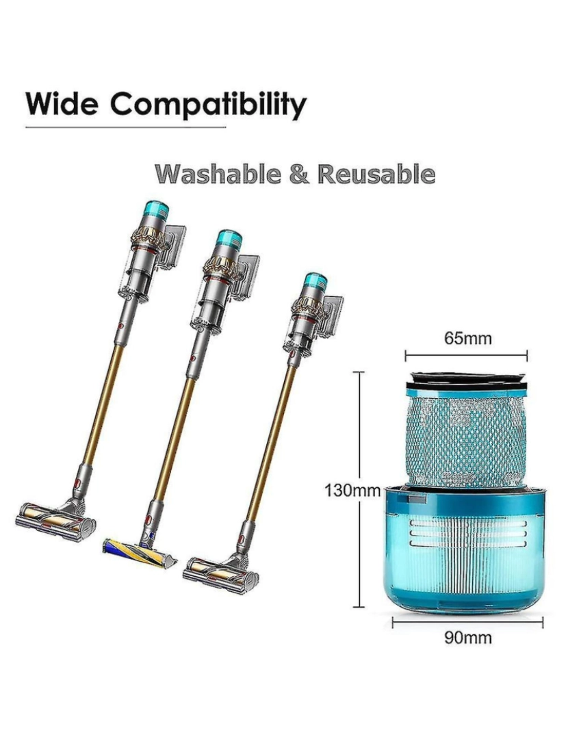 imagem de Filtros para Dyson V15 Detect completo. V15 Animal. Filtros a vácuo4