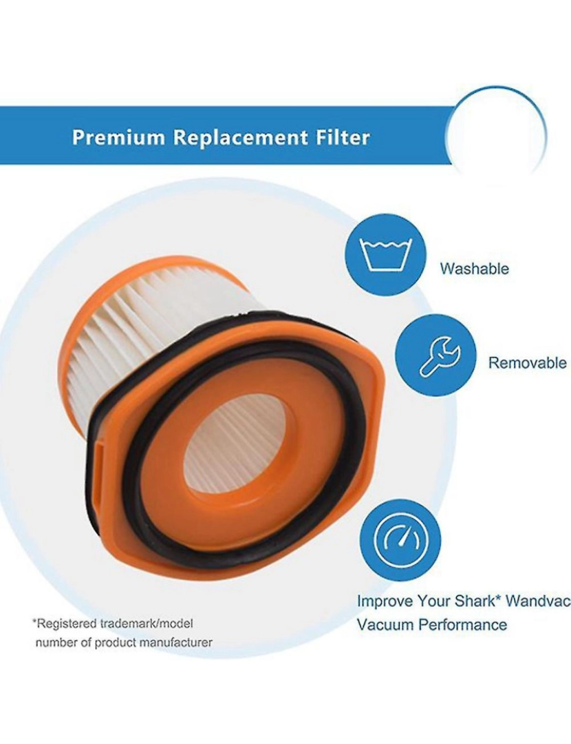 imagem de Filtro HEPA de 7pcs para o sistema wandvac XFFWV360 WS620 WS630 WS632 Substituição de limpeza de aspirador3