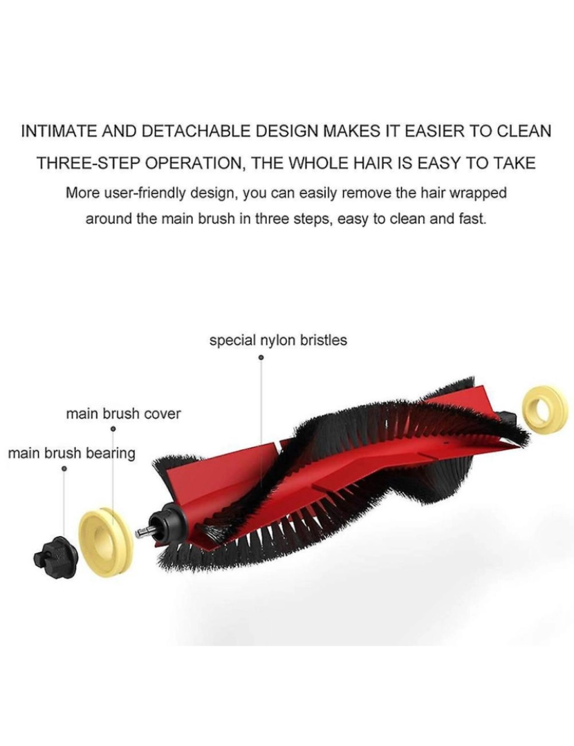 imagem de Para E5 S5 Max S6 Maxv Robot Vacuum e MOP HEPA Filtro lateral Princulação lateral principal Parte de substituição de pano2