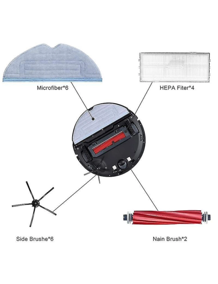 imagem de Filtro HEPA de escova lateral da escova principal compatível com S7 T7S Robot Acessórios de limpeza de pó de robô2