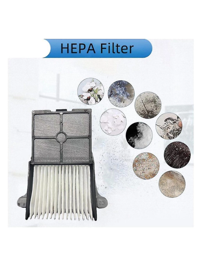 imagem de 13pcs Filtro HEPA lavável para um piso S7/S7 Pro Cordless Astur Cleaner2