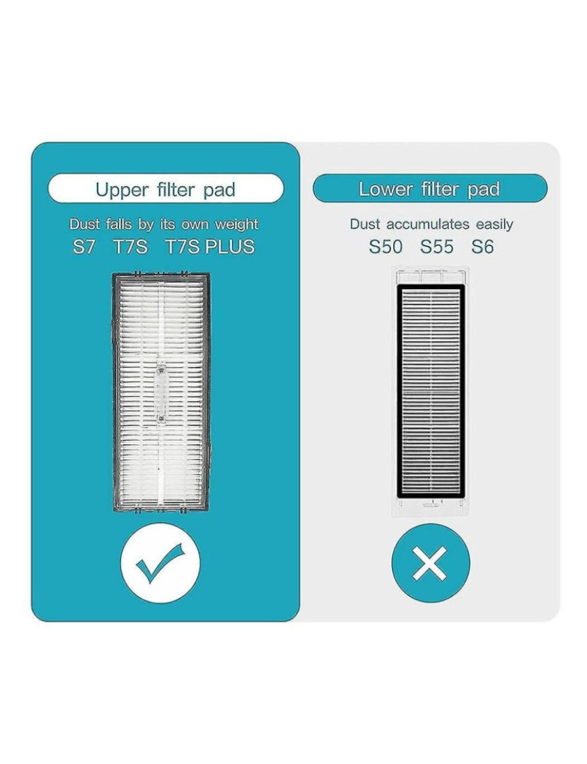 imagem de Escovas de escova de rolo de reposição Filtros HEPA para acessórios S7 T7 T7S Robot Vacuum Cleaner3