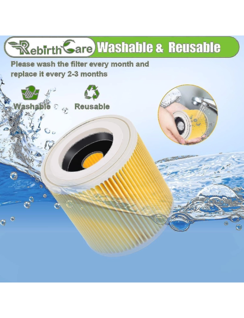 imagem de 2 filtro de cartucho de embalagem para WD3 Premium WD2 WD3 WD3P WD3 MV2 MV3 Filtro de substituição WD3 para Krcher Vacuum Cleaner 6.414-552.0/64145524