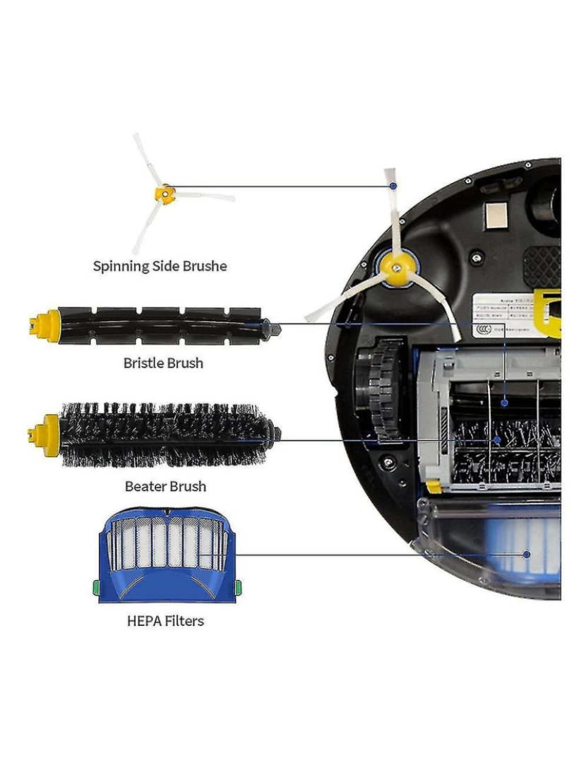 imagem de Kit de peças de reposição para ferramentas de limpeza da série IroBot Roomba 6002