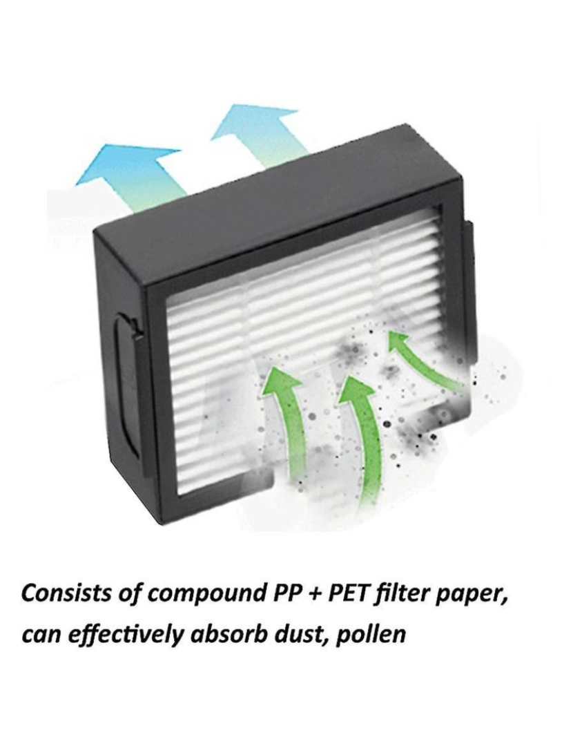 imagem de Acessórios de substituição de pó de limpeza Princulação principal HEPA Filtro lateral Bolsas de poeira para i7 e5 e6 e & i3