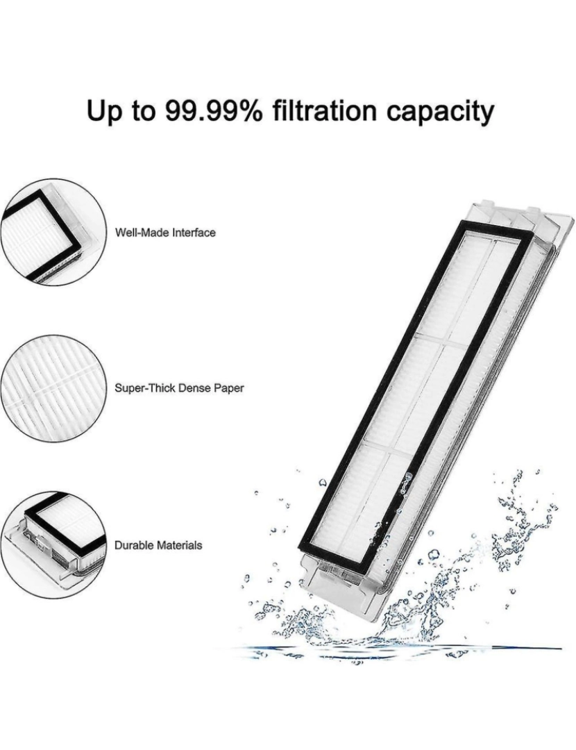 imagem de Para S5 Max S50 Robot Avaliador Acessórios Mijia 1s Bruscuar Lateral do filtro HEPA2