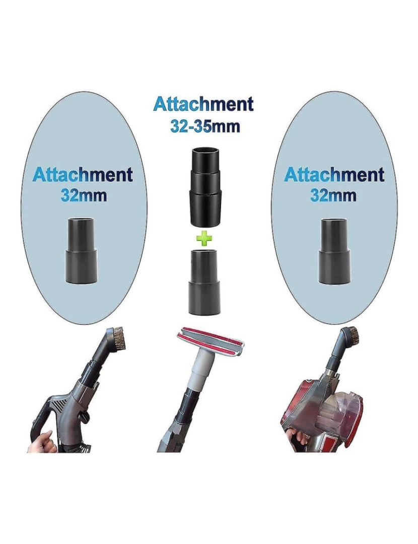 imagem de Kit de adaptador de mangueira de vácuo universal de 1 1/2 polegada a 1 1/4 de polegada de 1 3/8 de polegada a 1 1/4 polegada de poeira3