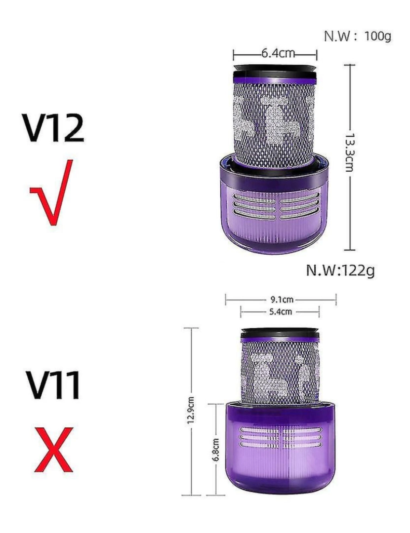 imagem de 2pcs Filtro HEPA lavável para Dyson V12 Detectar Slim Absolute Clean3