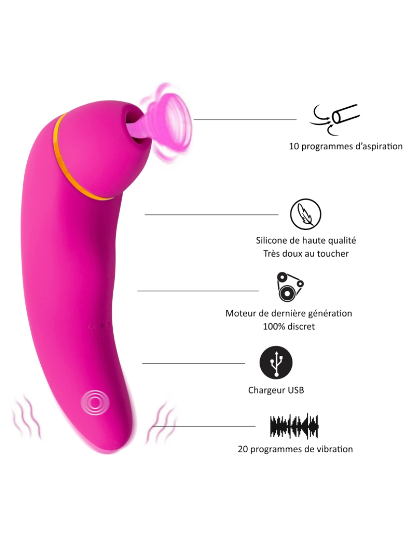 imagem de Pack de brinquedos sexuais - Pack 2 best sellers - Rosa: estimulador de clitóris e vibrador rabbit3