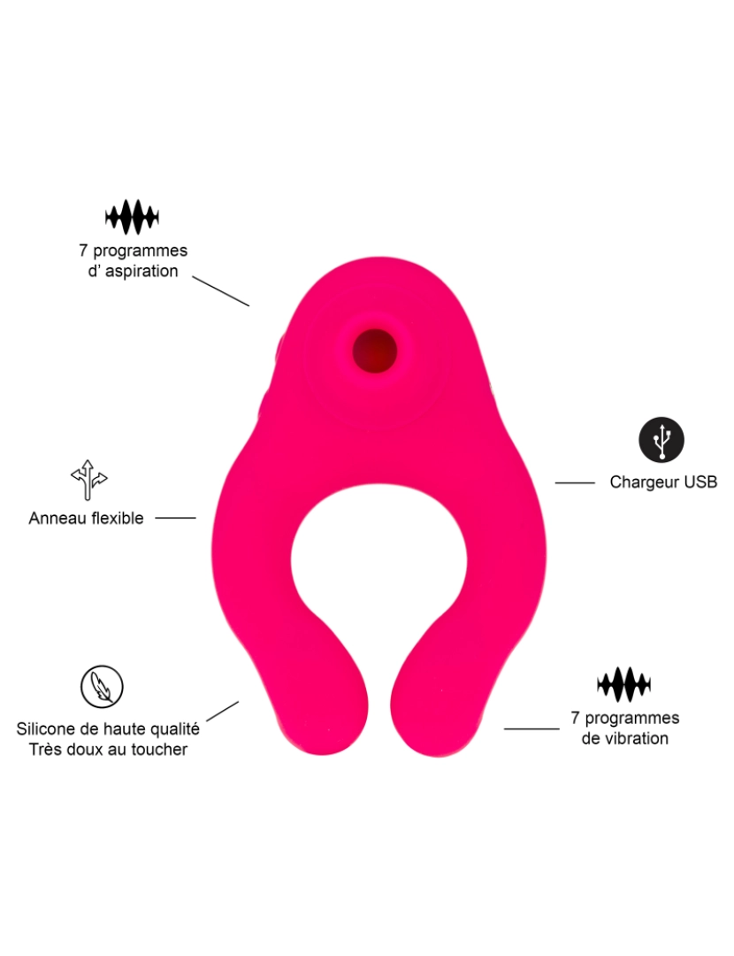 imagem de Pack Sextoys - Pack solo - Rosa: estimulador de clitóris, dildo, limpador sextoy3