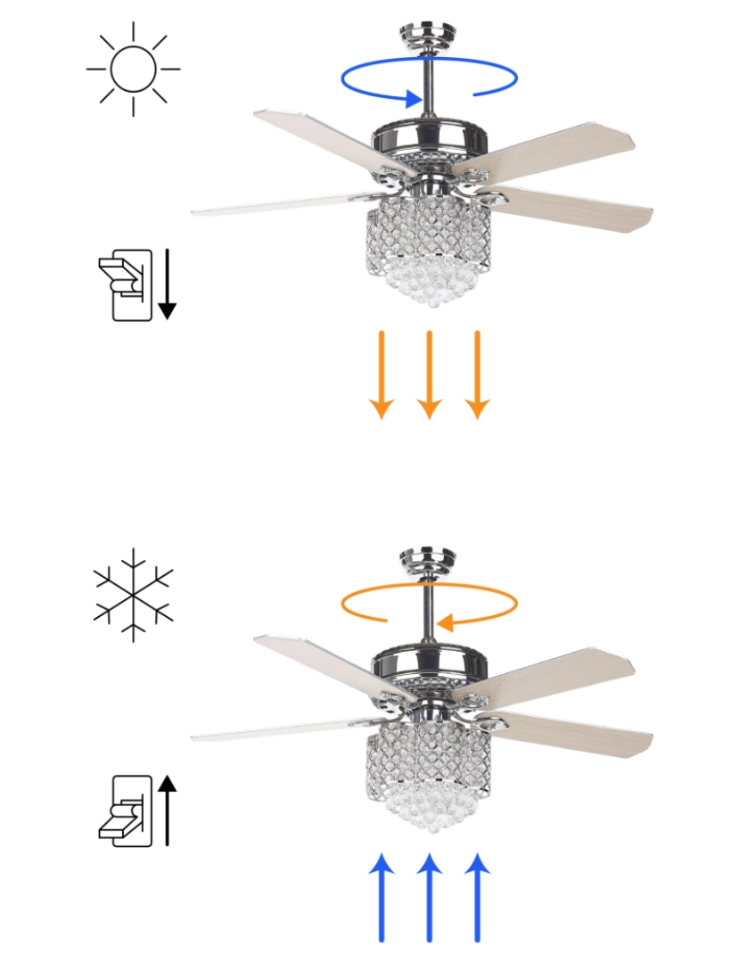 imagem de Ventoinha de teto prateada com luz HUAI3