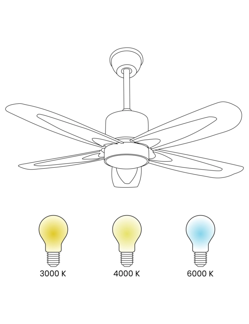 imagem de Ventoinha de teto prateada com iluminação COYOTE3