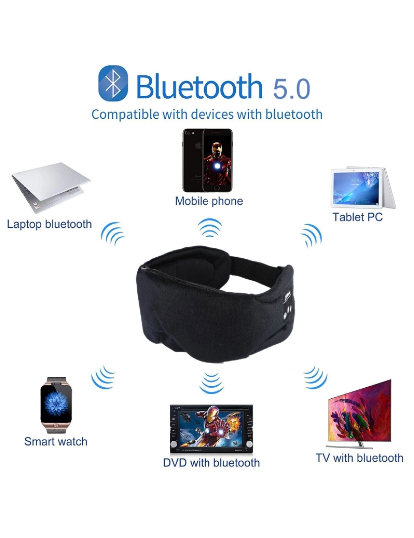 imagem de Máscara de dormir com fones de ouvido Bluetooth 5.0 Preto Black6