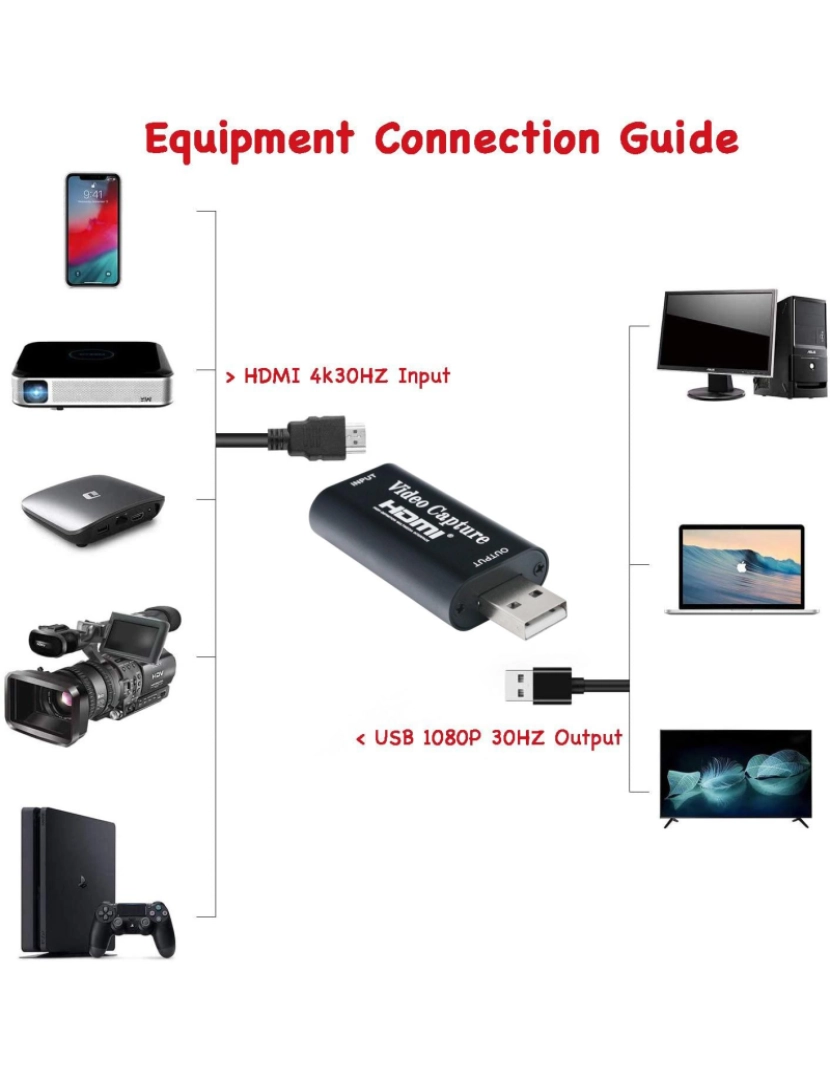 imagem de Gravador de vídeo 1080p HD USB2.0 HDMI4