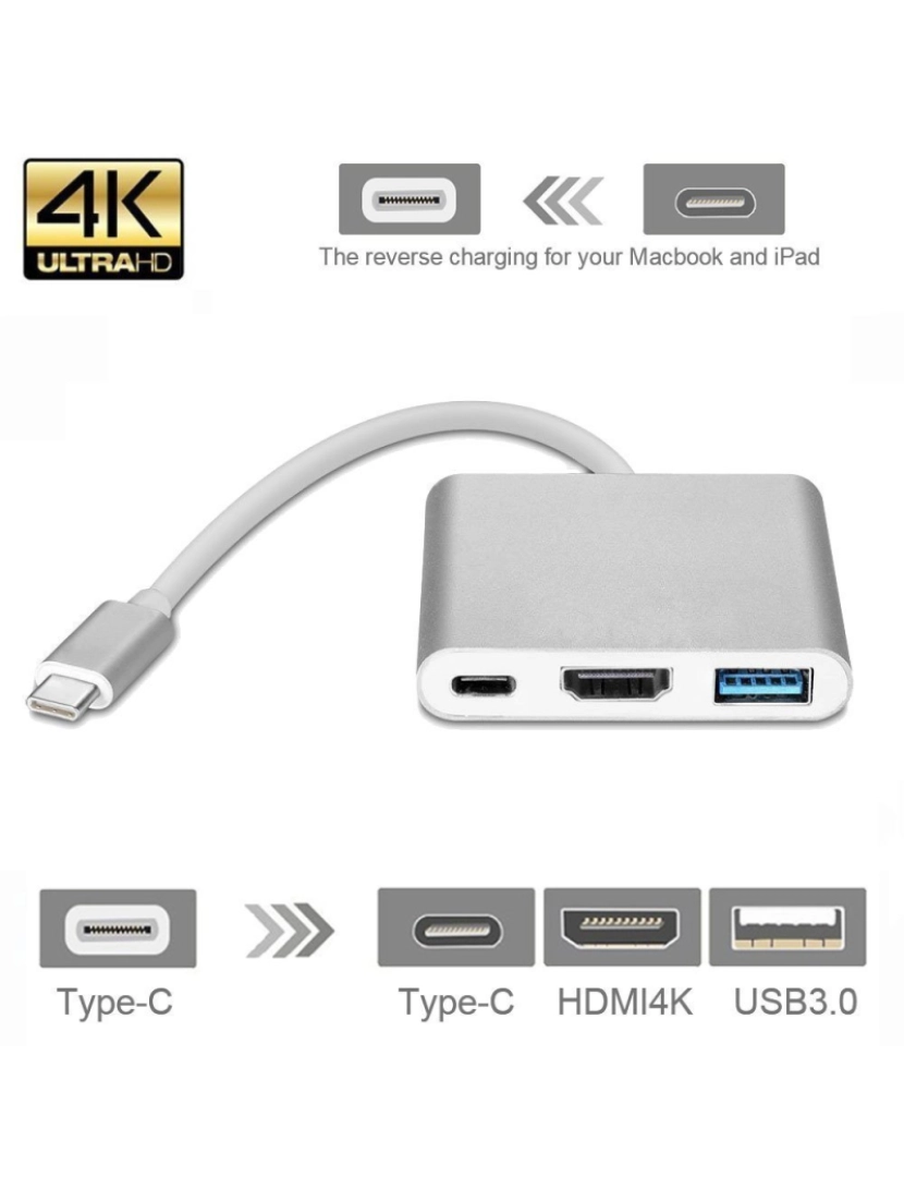 imagem de Adaptador multiporta USB-C para USB, USB-C (USB PD), 4K HDMI compatível8