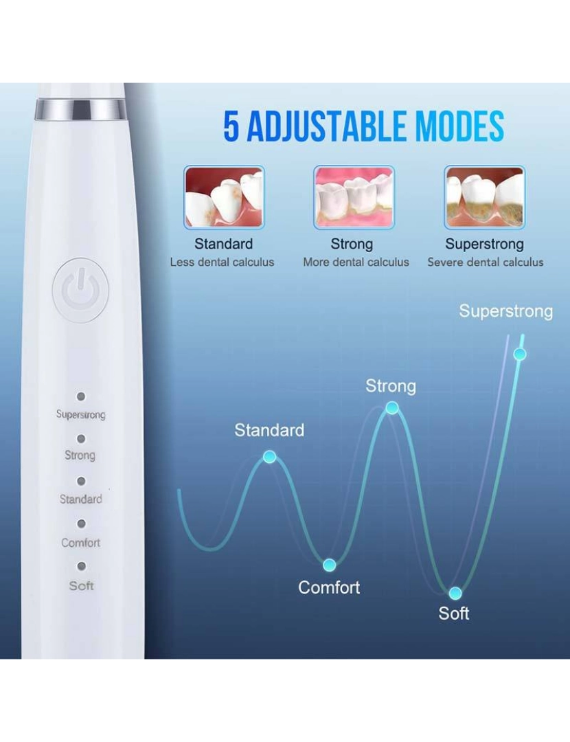 imagem de Escova de dentes elétrica com removedor de tártaro White10