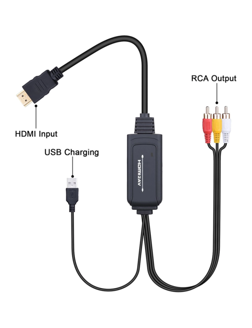 imagem de Conversor HDMI para AV - HDMI para RCA3