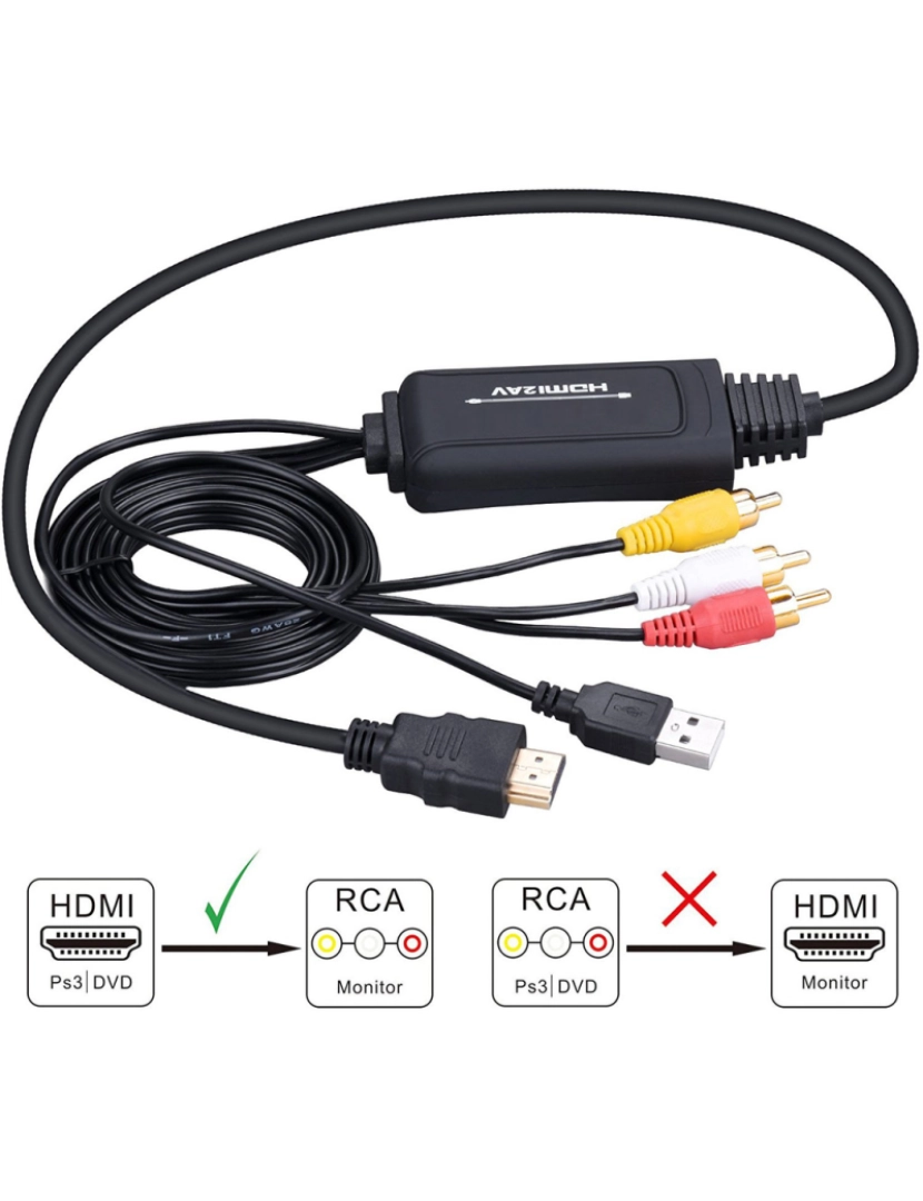 imagem de Conversor HDMI para AV - HDMI para RCA4