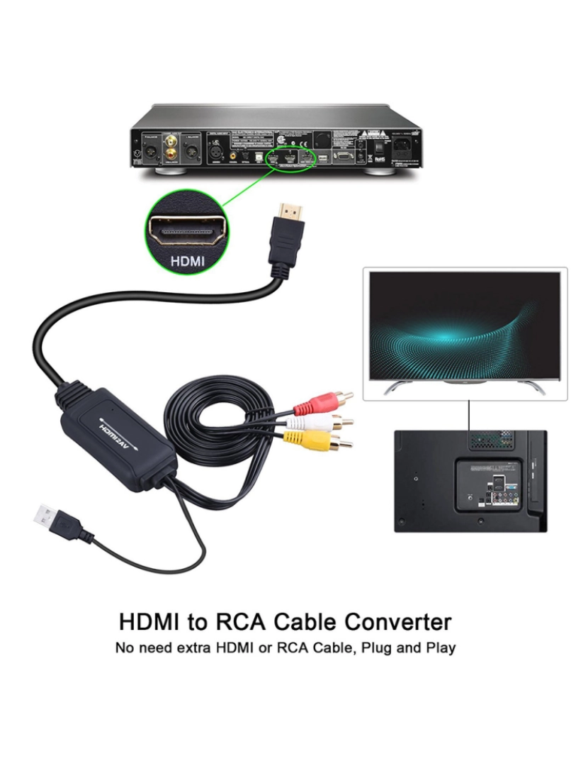 imagem de Conversor HDMI para AV - HDMI para RCA5