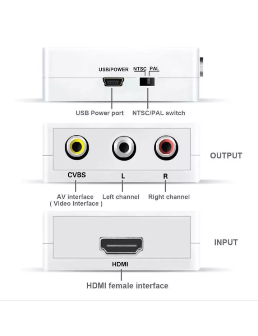 imagem de Conversor de sinal HDMI para AV/RCA 1080p White5