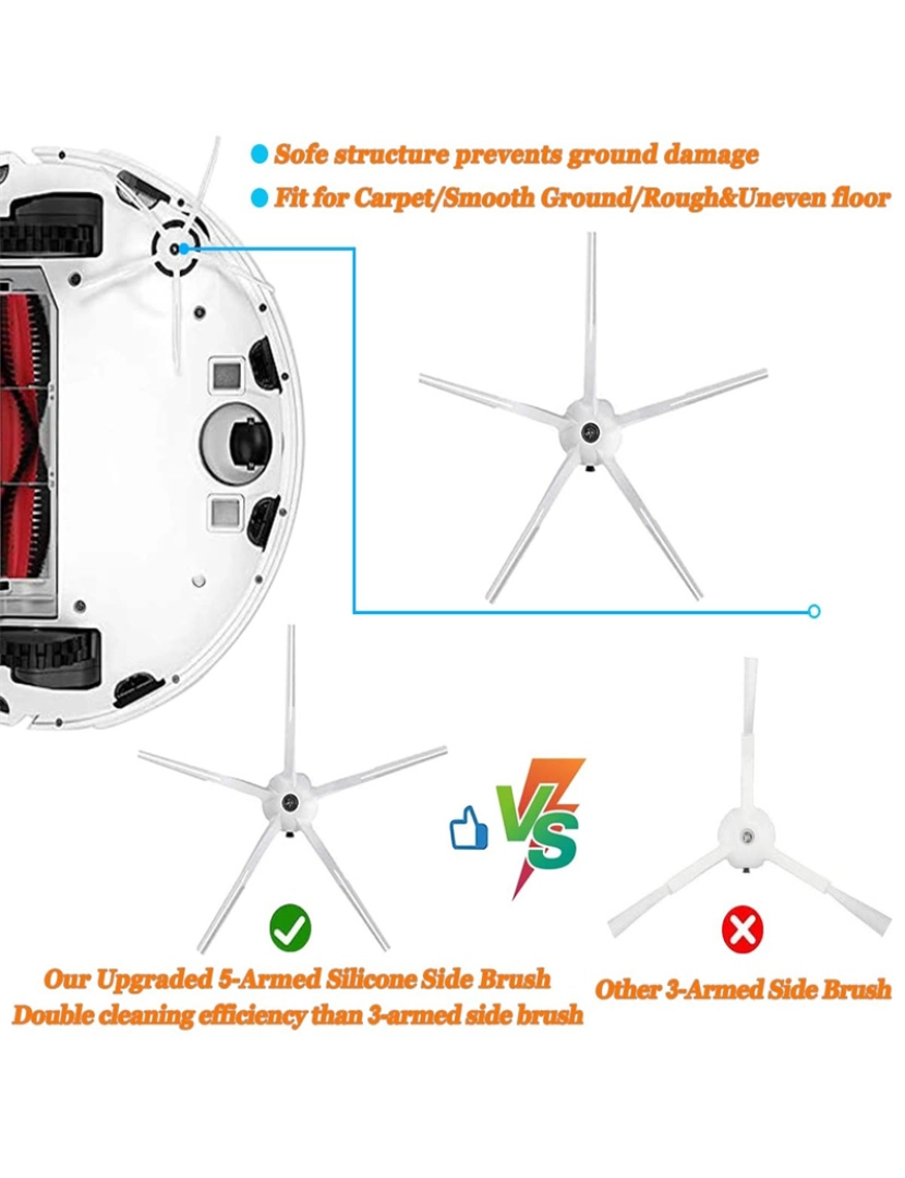 imagem de Acessórios 22 peças Xiaomi Roborock S5 Max/S50/S51/S55/S5/S60/S65/S6/S6 Pure/S6 MAXV5