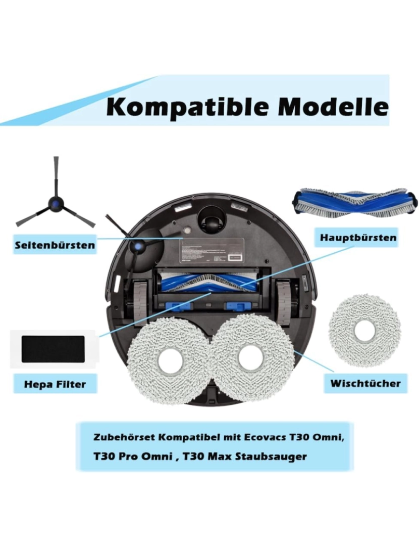 imagem de Kit de peças de reposição para Ecovacs Deebot T30 Omni, T30 Pro Omni, T30 Max3