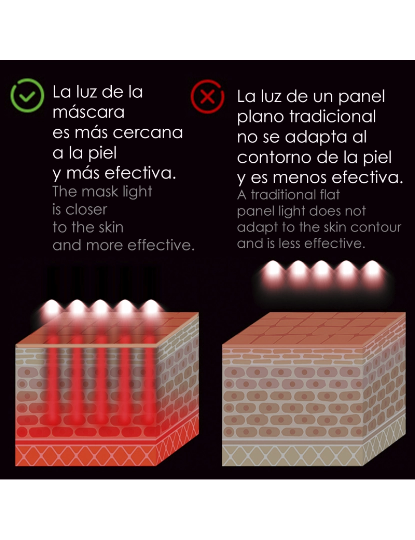 imagem de DAM Máscara de tratamento de pele  Light. Cuidado facial, antienvelhecimento, rejuvenescimento da pele. 26,7x0,6x19,4 cm. Cor preta4