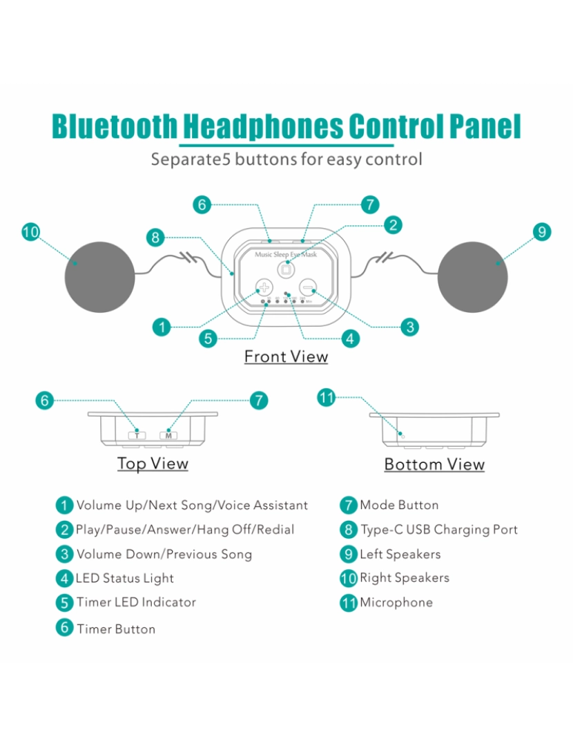 imagem de Máscara de sono 3D Fones de ouvido Bluetooth para dormir Black4