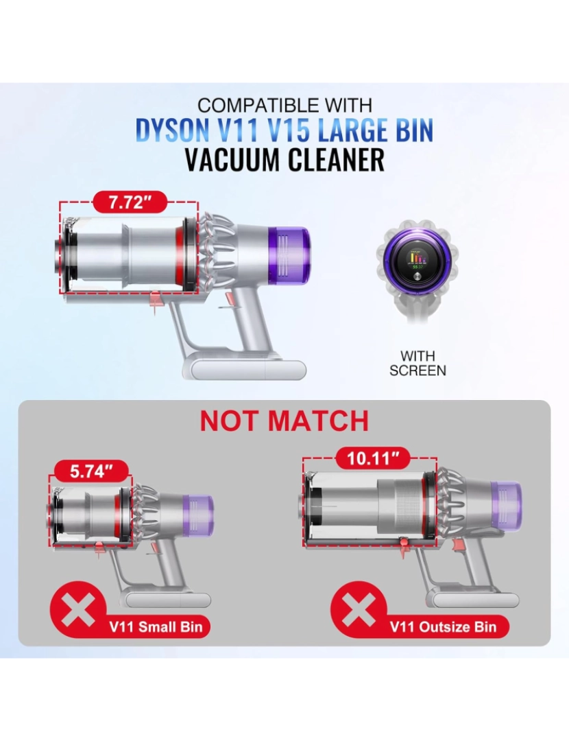 imagem de Recipiente de pó e filtro Dyson V11, V15, SV14, SV15, SV22/970050-01/965443-013