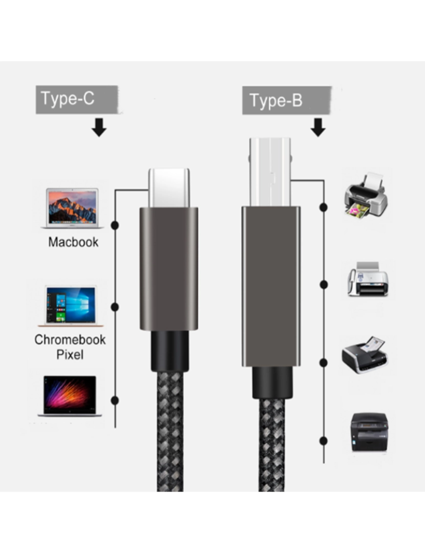 imagem de Cabo de impressora USB-B para USB-C Black 2 metros6