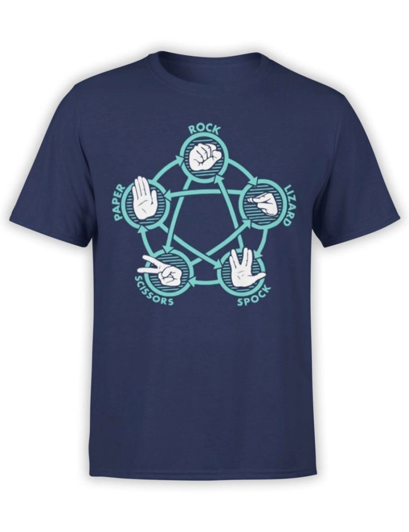 Rockinstone - Camiseta Atualização de Rock Paper Scissors-S