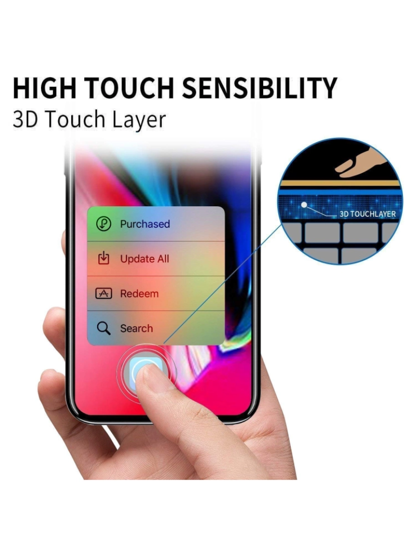 imagem de Protetor de tela de vidro temperado transparente para iPhone 114