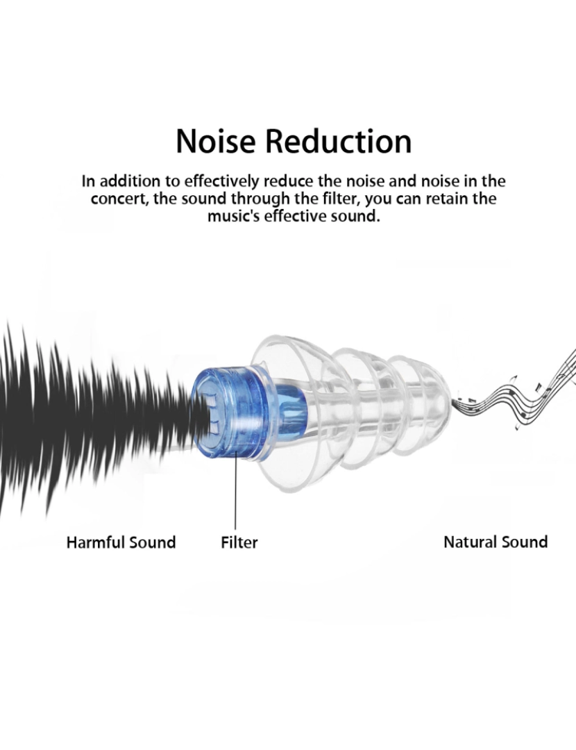 imagem de Tampões auditivos redutores de ruído de alta eficiência 1 par com estojo Preto7