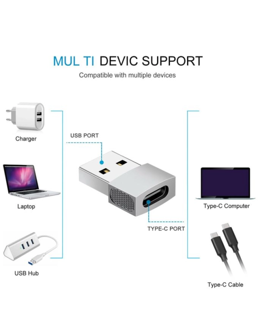 imagem de Adaptador USB-C para USB Silver3